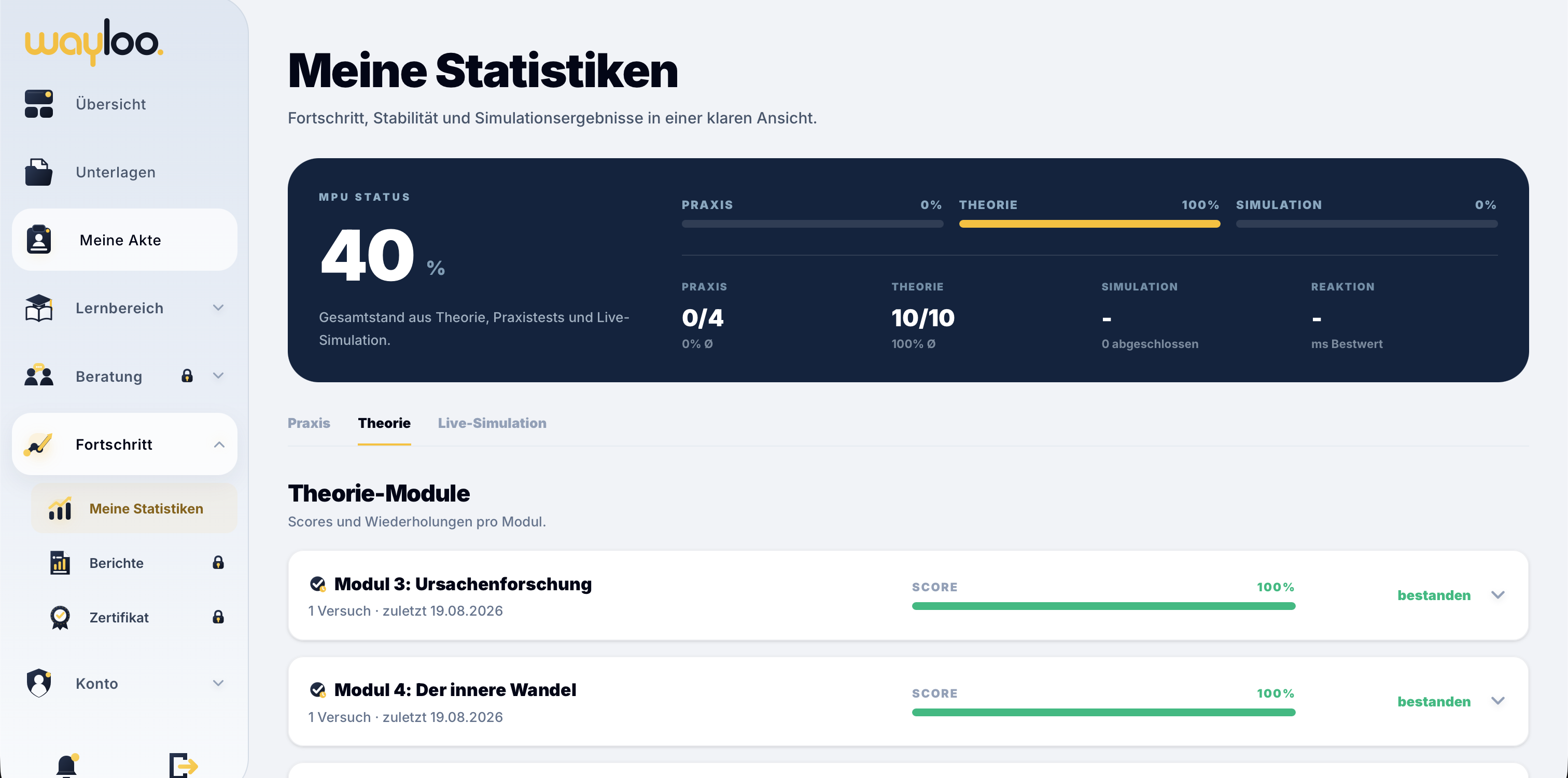 Wayloo Statistiken mit MPU-Status und Modulfortschritt
